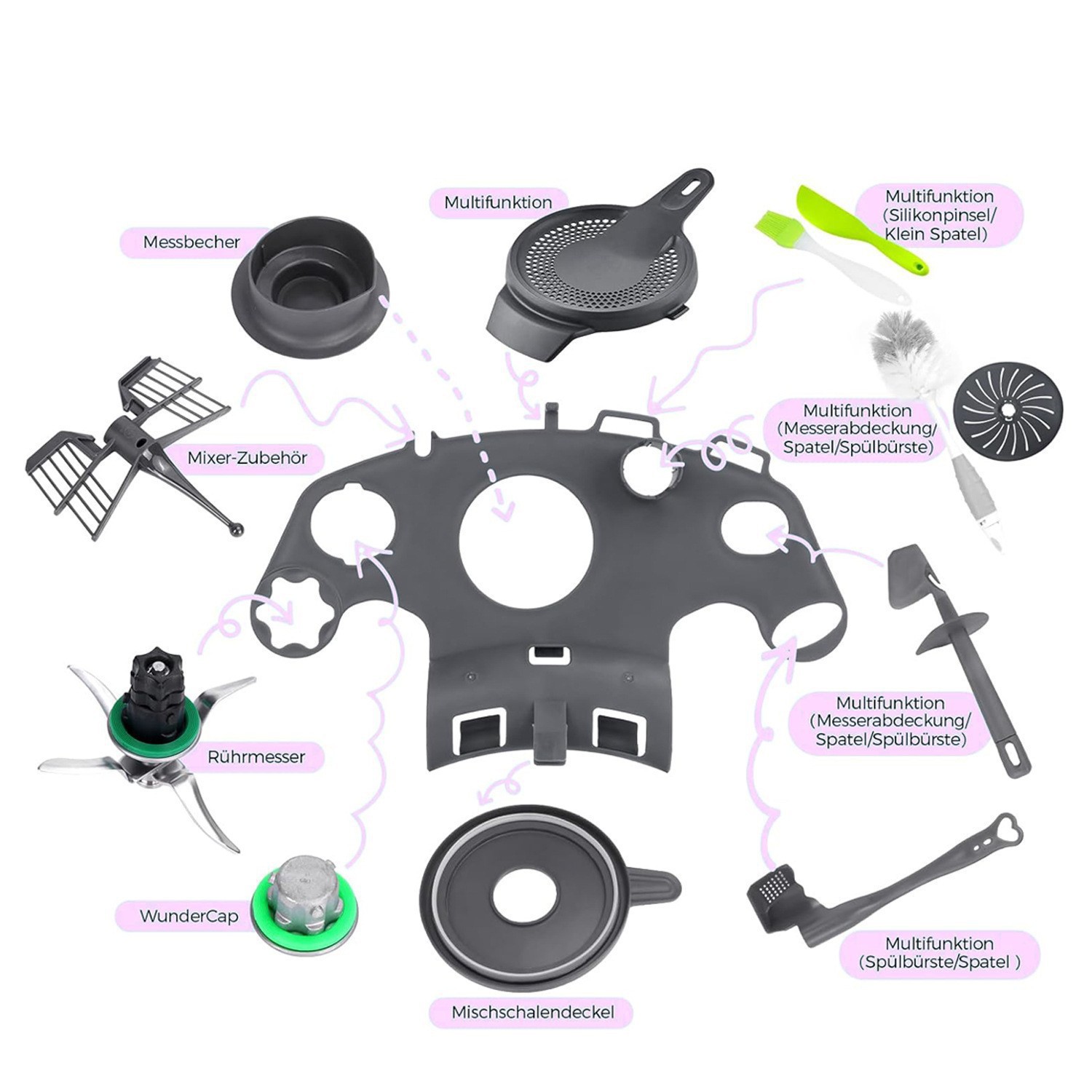 Support de rangement multifonc - Kitchen Gadgets Thermomix avis et prix